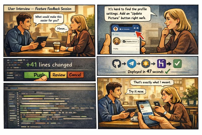 Telegram control bot for AI app development